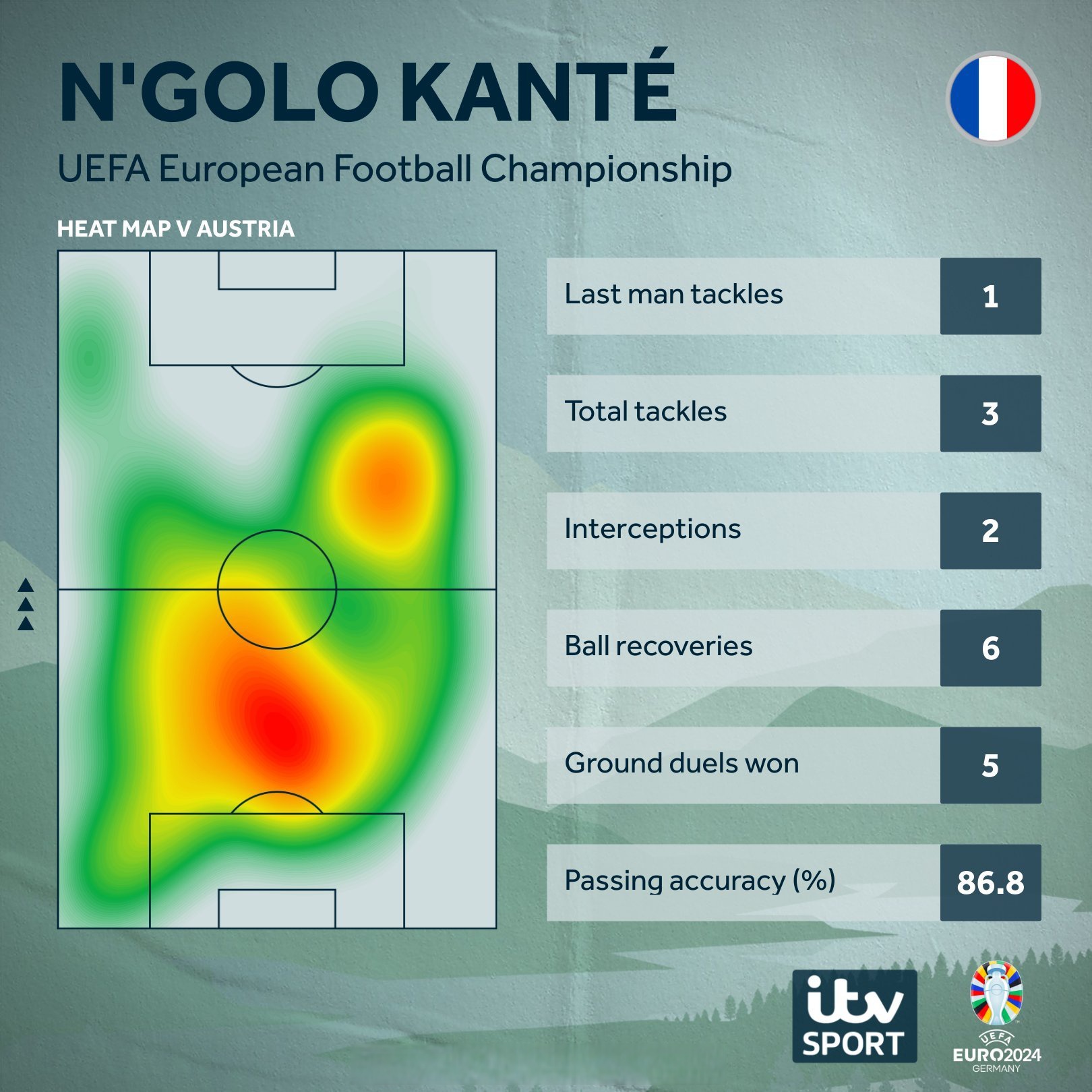 开云APP-奥地利惨败无缘欧锦赛，遗憾告终的简单介绍