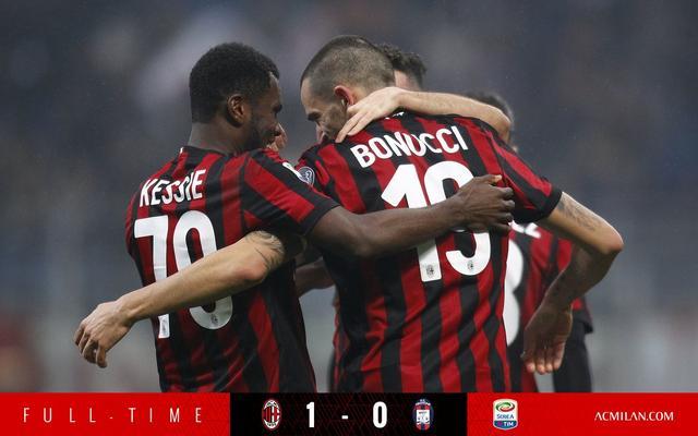 开云体育-切沃主场险胜热那亚，保住积分的简单介绍