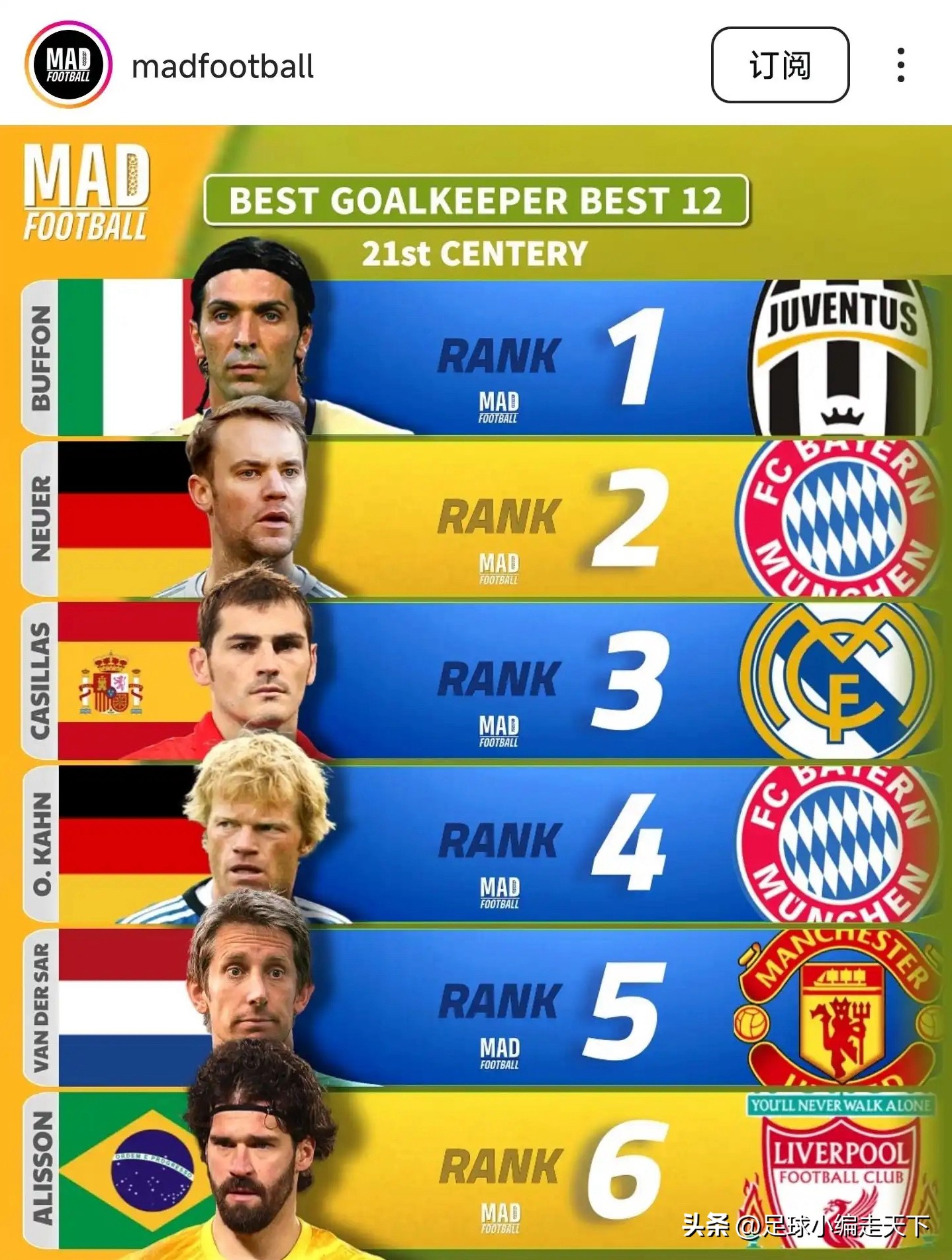 开云体育中国-关于欧洲世界级球星领衔球队征战的信息